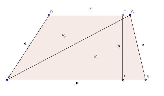 Trapez Flächeninhalt : Trapez In Mathematik Schulerlexikon Lernhelfer ...